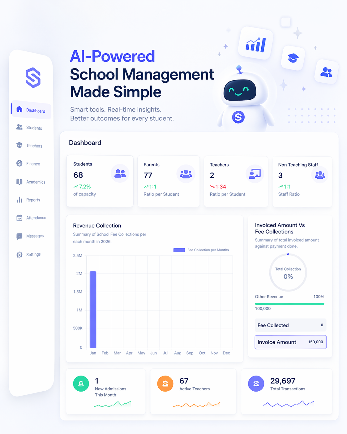 ShuleSoft School Dashboard